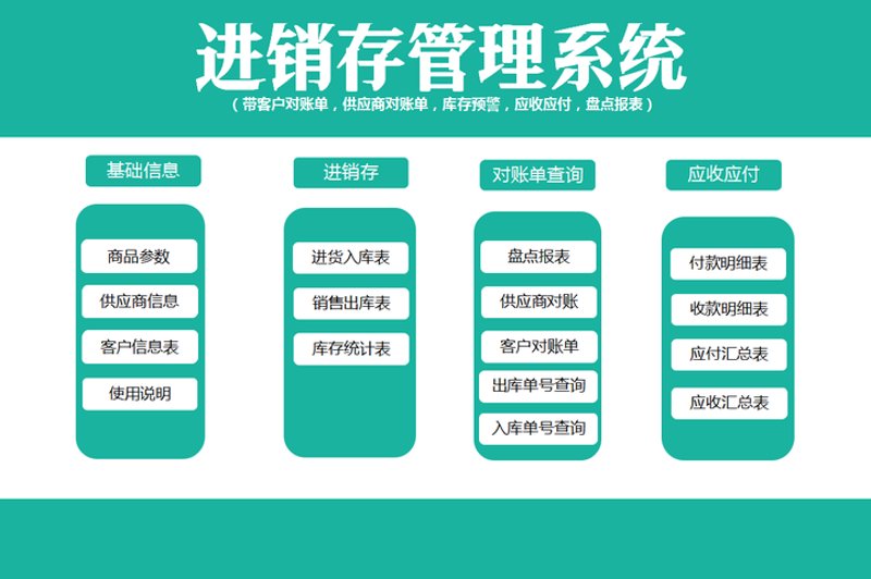 轻松掌握小程序开发选购指南